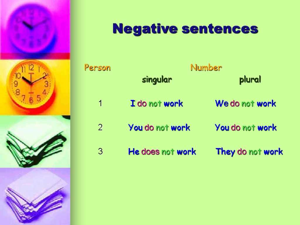 Negative sentences Person Number singular plural 1 I do not work We do not